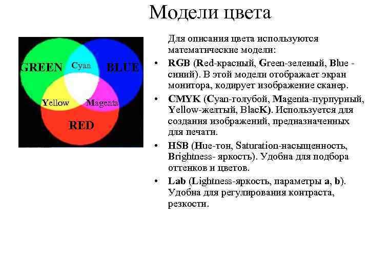 Модели цвета Cyan GREEN Yellow BLUE Magenta • • RED • • Для описания