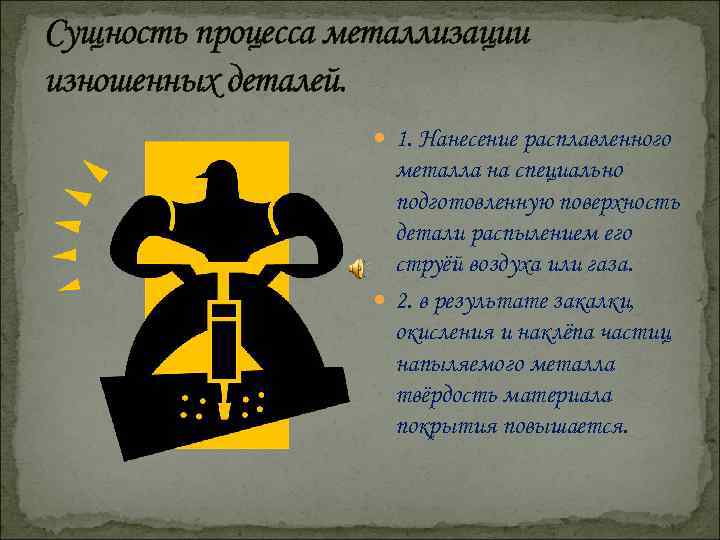 Сущность процесса металлизации изношенных деталей. 1. Нанесение расплавленного металла на специально подготовленную поверхность детали
