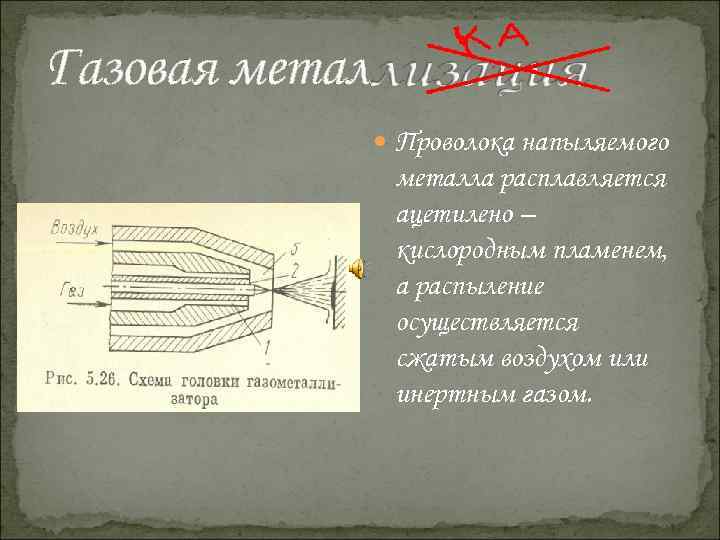 Газовая металлизация Проволока напыляемого металла расплавляется ацетилено – кислородным пламенем, а распыление осуществляется сжатым