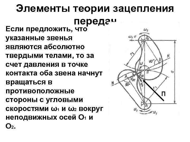 Элементы теории зацепления передач Если предложить, что указанные звенья являются абсолютно твердыми телами, то