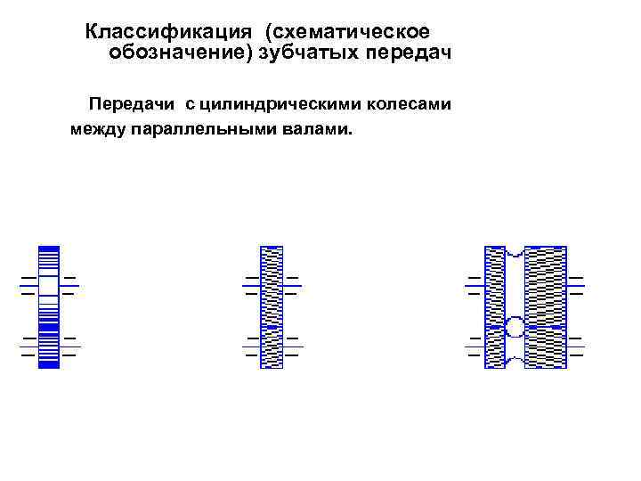 Классификация (схематическое обозначение) зубчатых передач Передачи с цилиндрическими колесами между параллельными валами. 