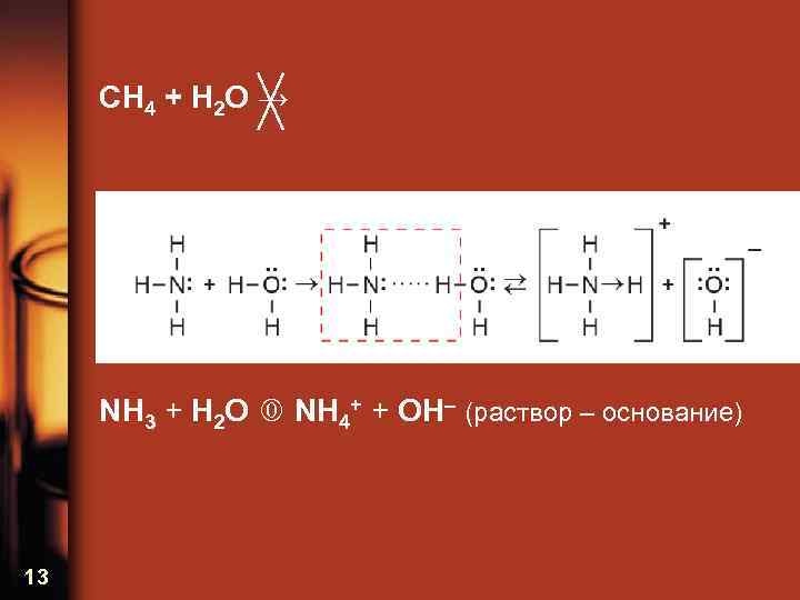 CH 4 + H 2 O → NH 3 + H 2 O NH