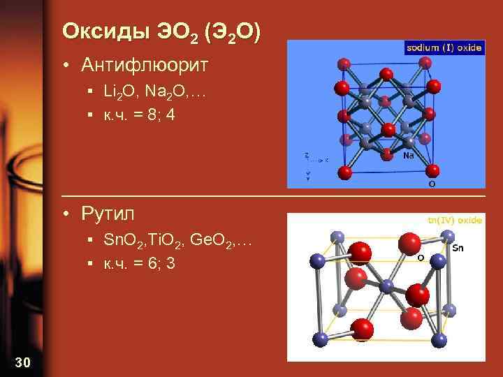 Оксиды ЭО 2 (Э 2 О) • Антифлюорит ▪ Li 2 O, Na 2