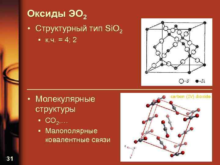 Оксиды ЭО 2 • Структурный тип Si. O 2 ▪ к. ч. = 4;
