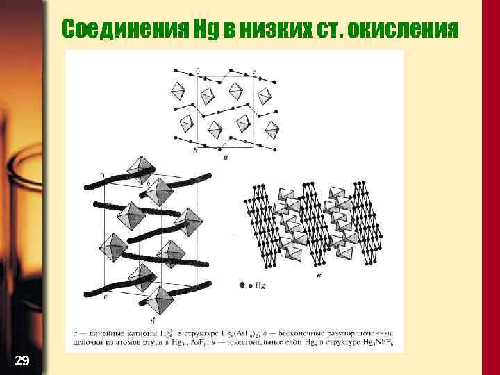 Соединения Hg в низких ст. окисления 29 