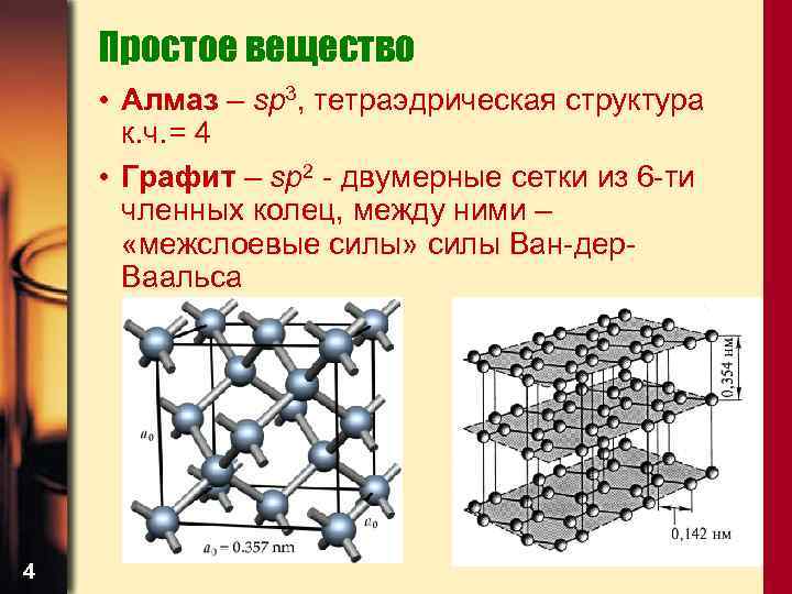 Алмаз вещество. Тетраэдрическая структура sp3. Алмаз соединение.