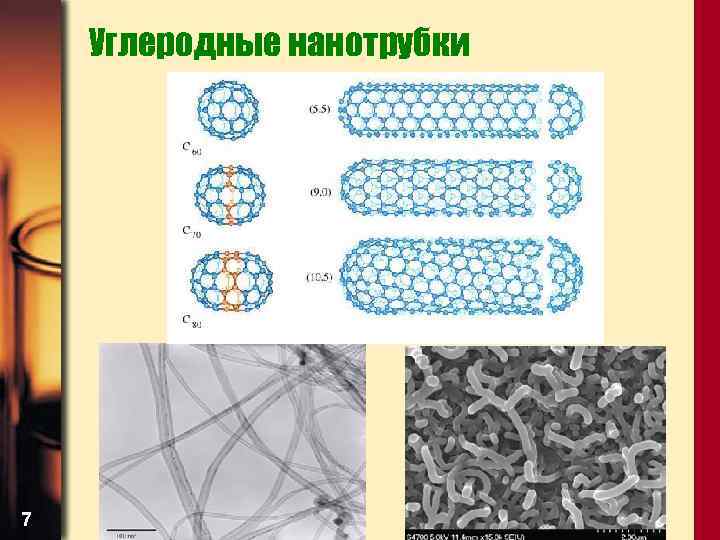 Углеродные нанотрубки 7 