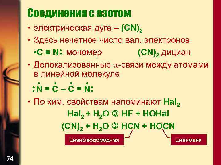 Соединения с азотом • электрическая дуга – (CN)2 • Здесь нечетное число вал. электронов