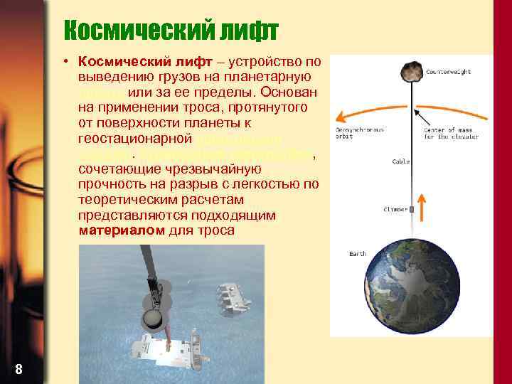 Космический лифт • Космический лифт – устройство по выведению грузов на планетарную орбиту или