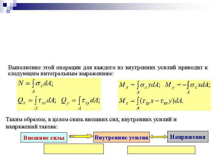 Выполнение этой операции для каждого из внутренних усилий приводит к следующим интегральным выражениям: Таким