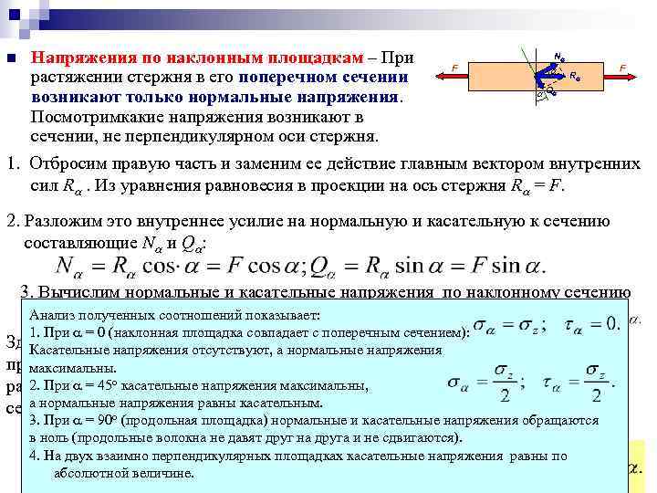 N Напряжения по наклонным площадкам – При F F R растяжении стержня в его