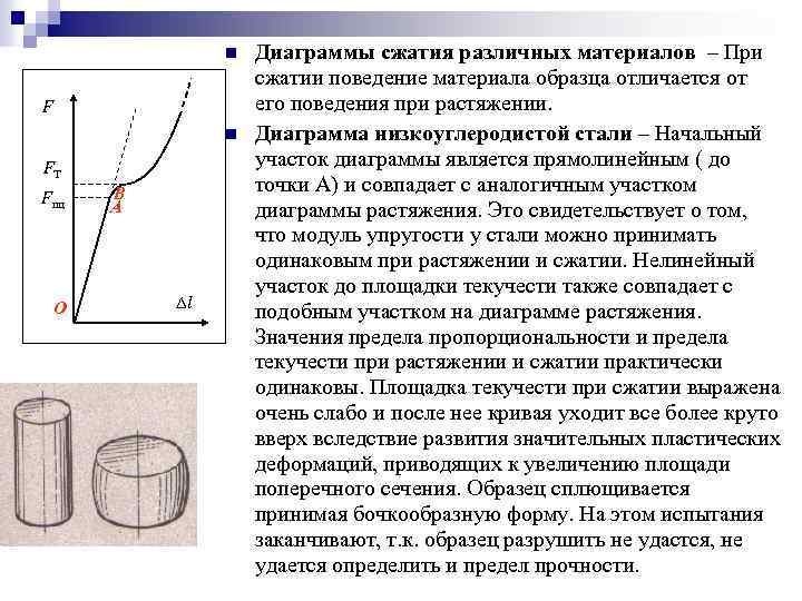 Диаграмма растяжения сжатия