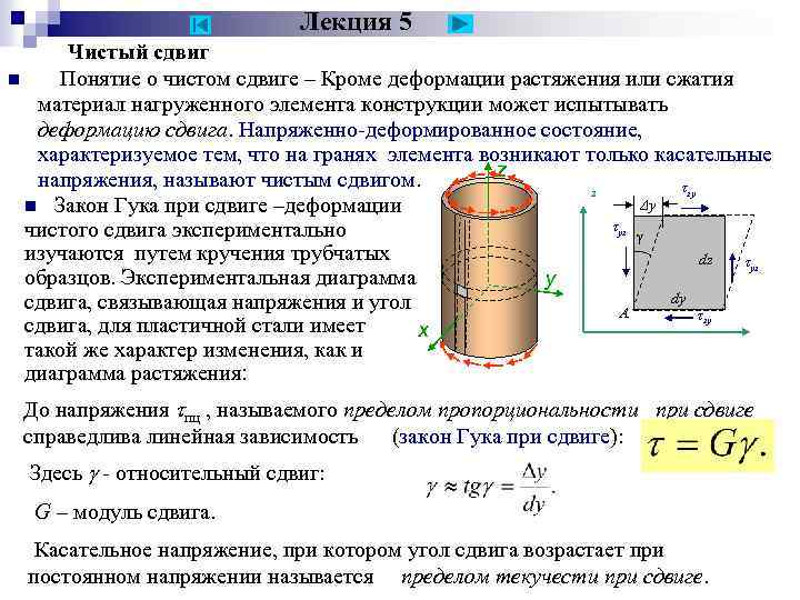 Деформация сдвига. Чистый сдвиг. Закон Гука при чистом сдвиге. Модуль сдвига. Деформация при чистом сдвиге. Чистый сдвиг закон Гука при сдвиге. Кручение. Чистый сдвиг. Закон Гука при сдвиге. Модуль сдвига.