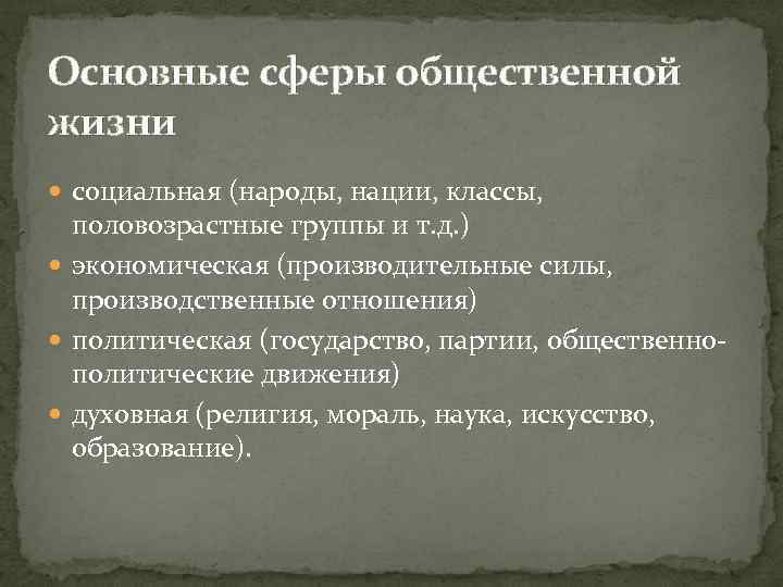 Основные сферы общественной жизни социальная (народы, нации, классы, половозрастные группы и т. д. )