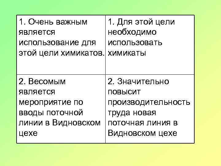 1. Очень важным является использование для этой цели химикатов. 1. Для этой цели необходимо