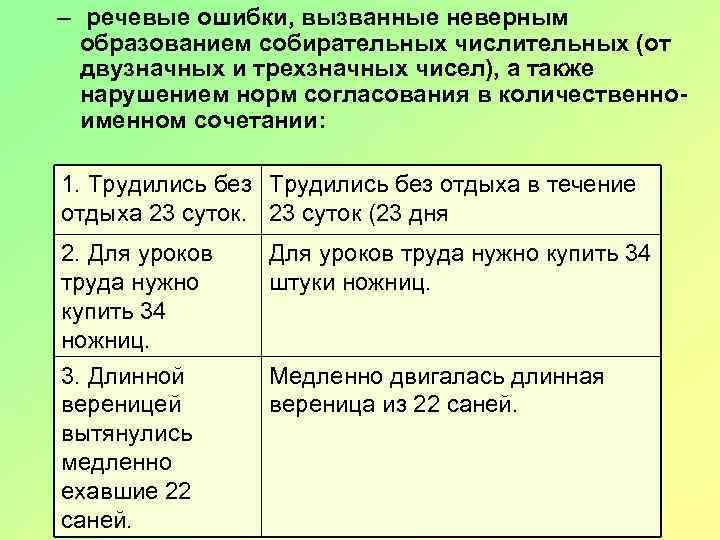 – речевые ошибки, вызванные неверным образованием собирательных числительных (от двузначных и трехзначных чисел), а