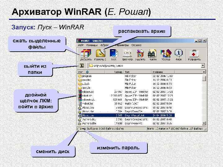 Архиватор Win. RAR (Е. Рошал) Запуск: Пуск – Win. RAR распаковать архив сжать выделенные