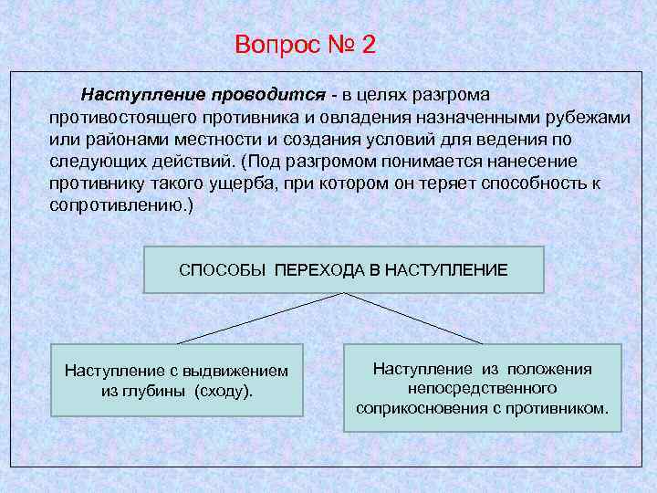 Вопрос № 2 Наступление проводится - в целях разгрома противостоящего противника и овладения назначенными