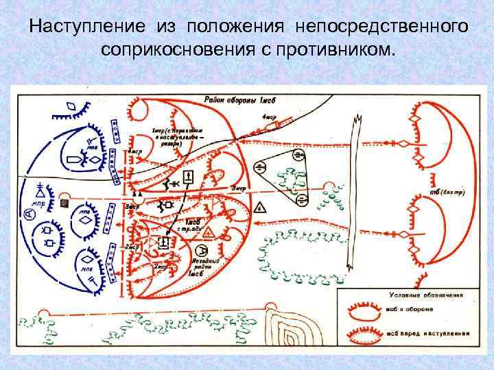 Наступление из положения непосредственного соприкосновения с противником. 