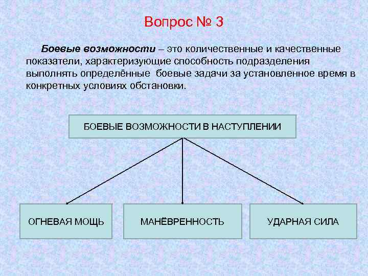 Вопрос № 3 Боевые возможности – это количественные и качественные показатели, характеризующие способность подразделения