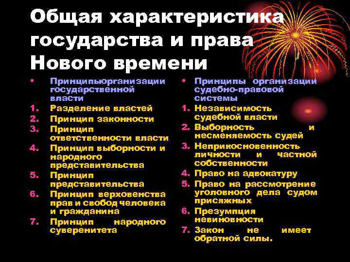 Общая характеристика государства и права Нового времени • 1. 2. 3. 4. 5. 6.