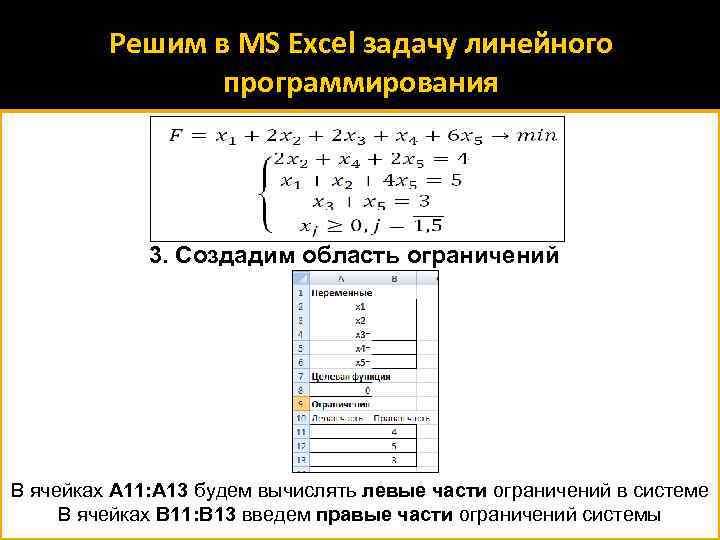 Решим в MS Excel задачу линейного программирования 3. Создадим область ограничений В ячейках А