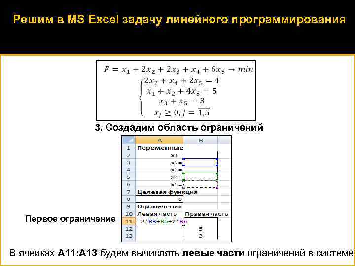 Решим в MS Excel задачу линейного программирования 3. Создадим область ограничений Первое ограничение В