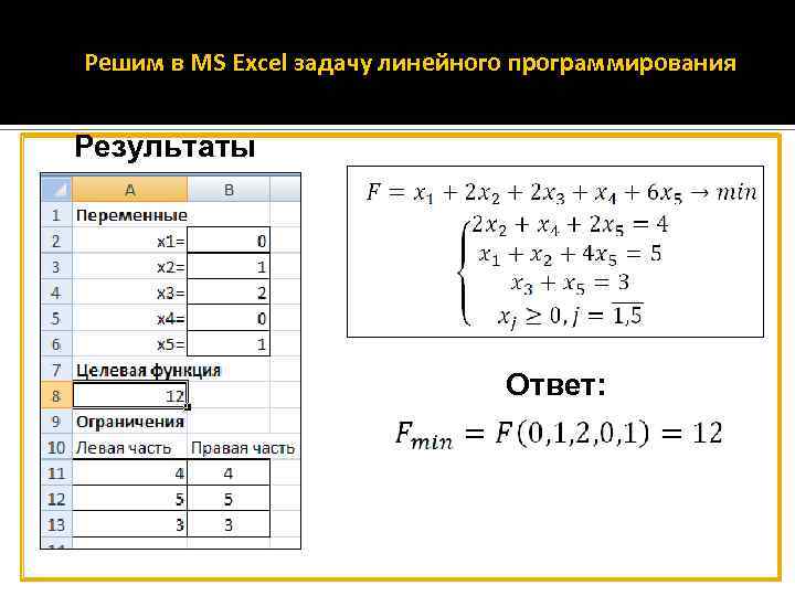 Решим в MS Excel задачу линейного программирования Результаты Ответ: 