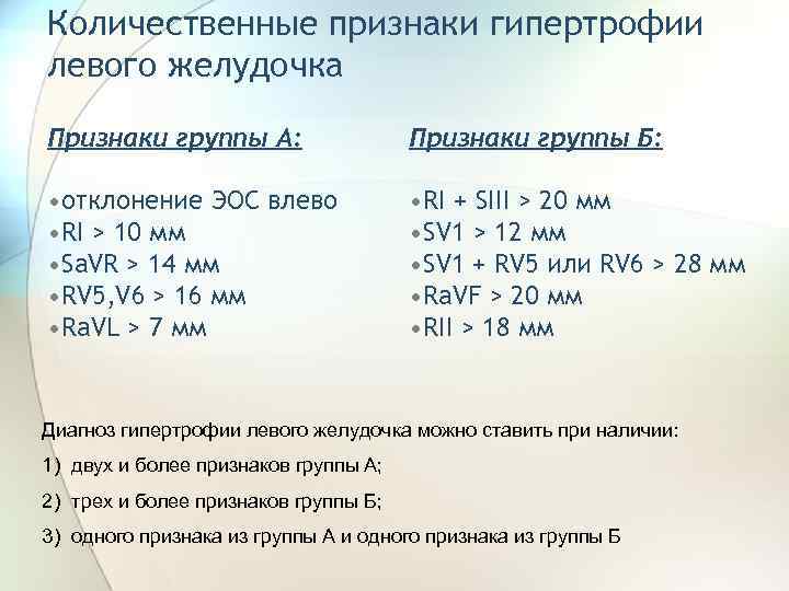 Количественные признаки гипертрофии левого желудочка Признаки группы А: Признаки группы Б: • отклонение ЭОС