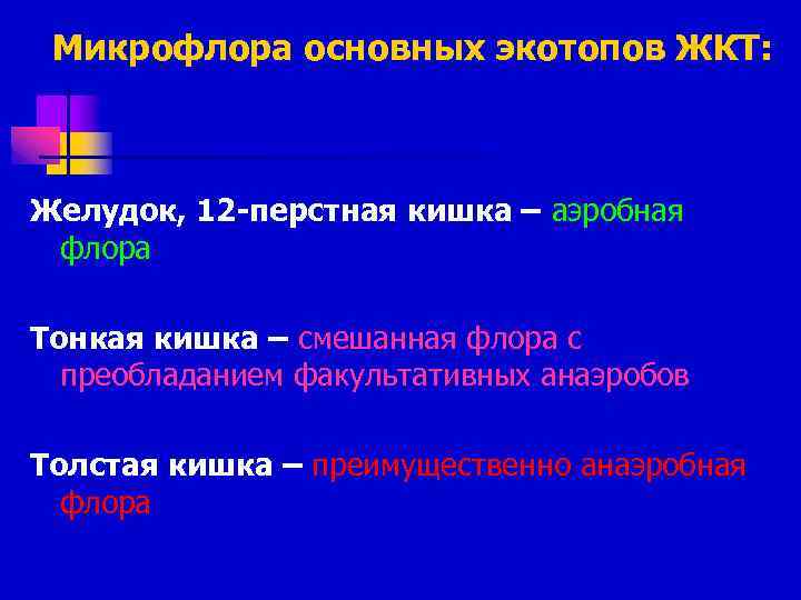 Микрофлора основных экотопов ЖКТ: Желудок, 12 -перстная кишка – аэробная флора Тонкая кишка –