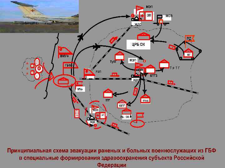 95 пунктов. Ковидные госпитали в России на карте. Тыловые госпитали здравоохранения. Схема развертывания сборного эвакуационного пункта. Организация работы госпиталей.