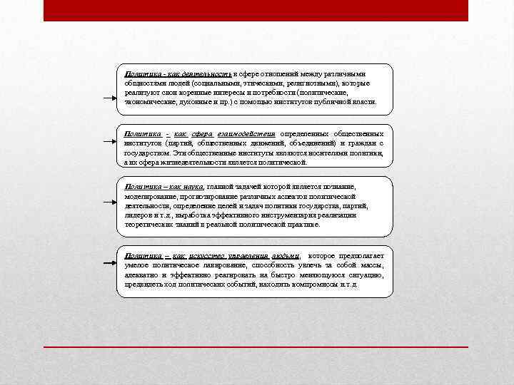 Политика - как деятельность в сфере отношений между различными общностями людей (социальными, этическими, религиозными),