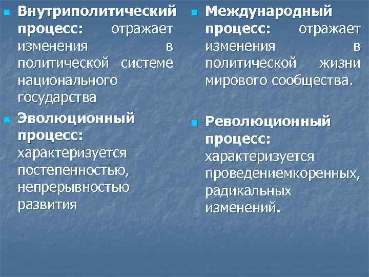 n n Внутриполитический процесс: отражает изменения в политической системе национального государства Эволюционный процесс: характеризуется