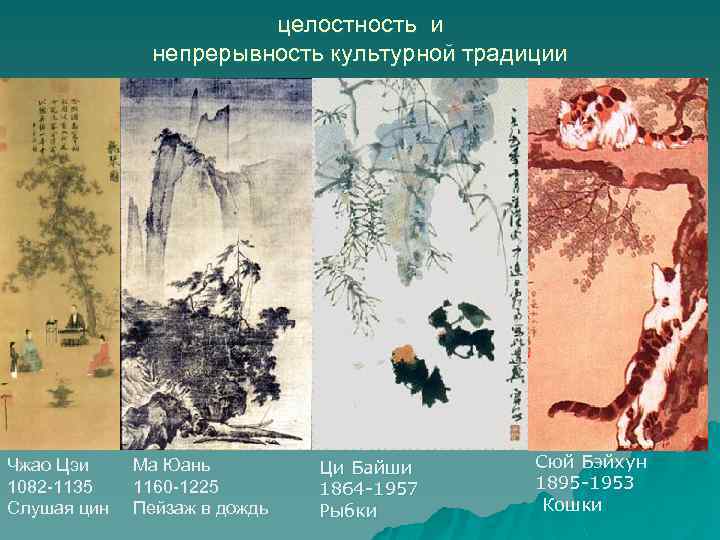 целостность и непрерывность культурной традиции Чжао Цэи 1082 -1135 Слушая цин Ма Юань 1160