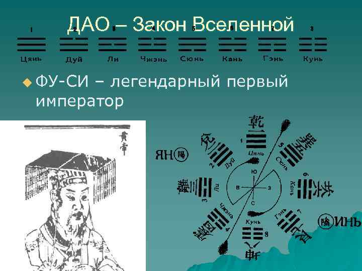 ДАО – Закон Вселенной u ФУ-СИ – легендарный первый император 