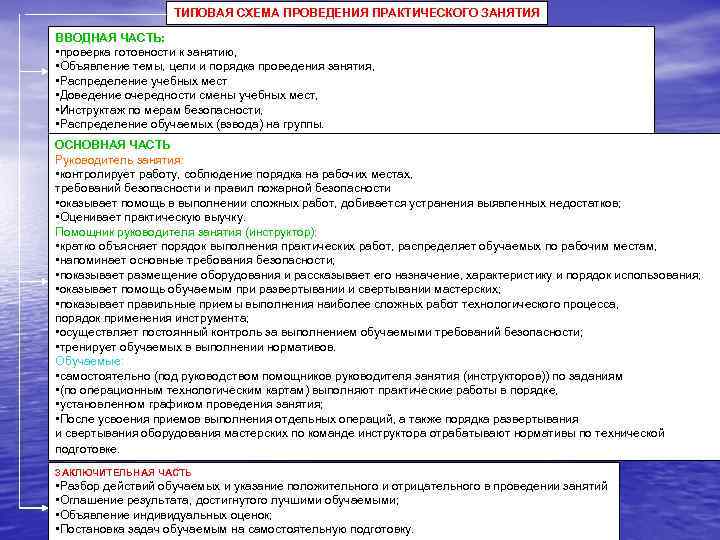 ТИПОВАЯ СХЕМА ПРОВЕДЕНИЯ ПРАКТИЧЕСКОГО ЗАНЯТИЯ ВВОДНАЯ ЧАСТЬ: • проверка готовности к занятию, • Объявление