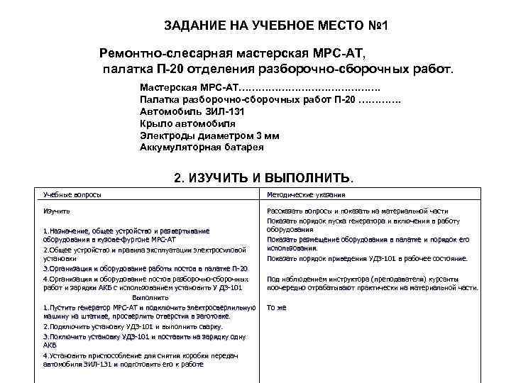 ЗАДАНИЕ НА УЧЕБНОЕ МЕСТО № 1 Ремонтно слесарная мастерская МРС АТ, палатка П 20
