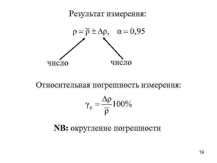 14.2 правил