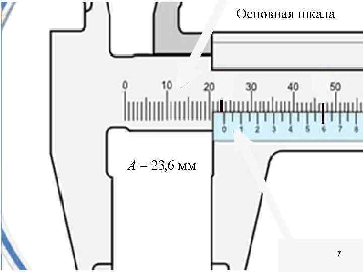  Основная шкала А = 23, 6 мм 7 