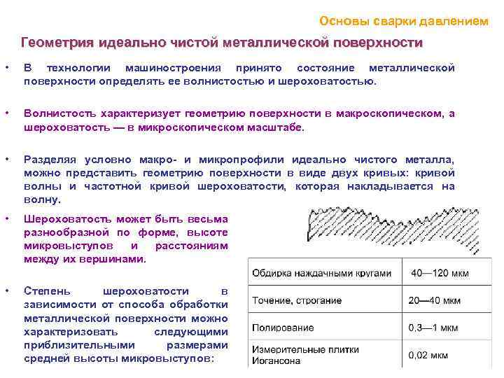 Основы сварки давлением Геометрия идеально чистой металлической поверхности • В технологии машиностроения принято состояние