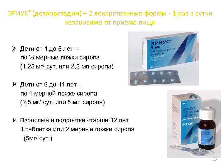 ЭРИУС® (дезлоратадин) – 2 лекарственные формы - 1 раз в сутки независимо от приёма