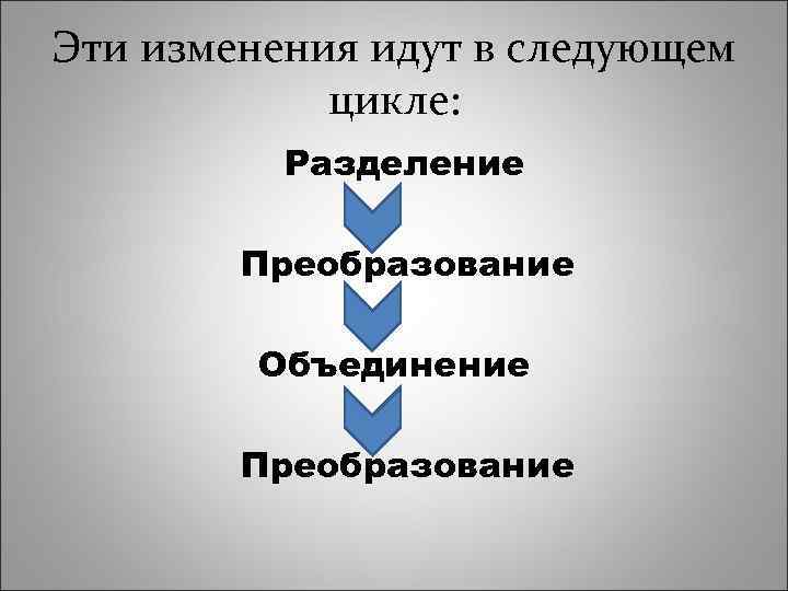 Эти изменения идут в следующем цикле: Разделение Преобразование Объединение Преобразование 