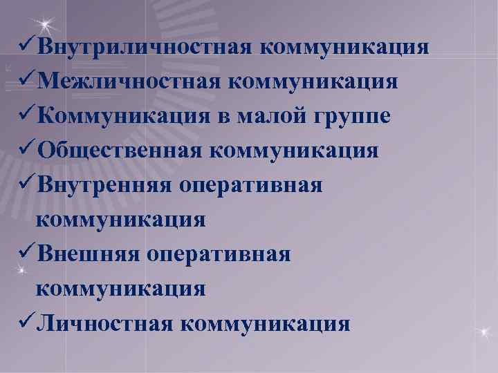  Внутриличностная коммуникация Межличностная коммуникация Коммуникация в малой группе Общественная коммуникация Внутренняя оперативная коммуникация