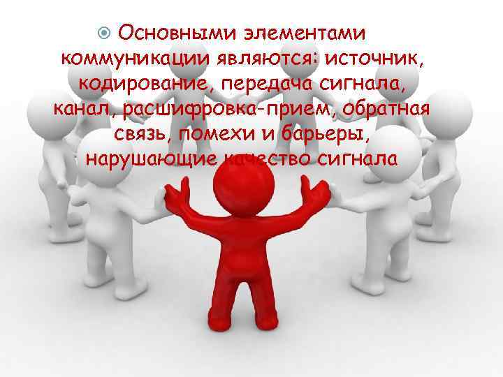 Основными элементами коммуникации являются: источник, кодирование, передача сигнала, канал, расшифровка-прием, обратная связь, помехи и