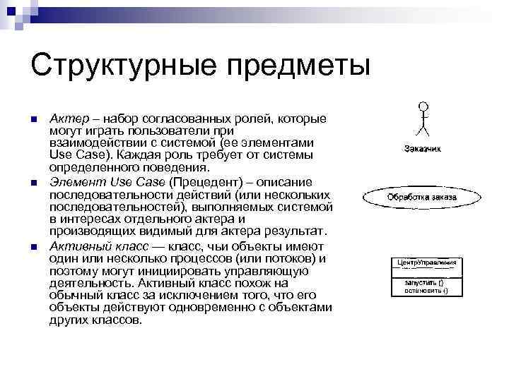 Структурные предметы n n n Актер – набор согласованных ролей, которые могут играть пользователи