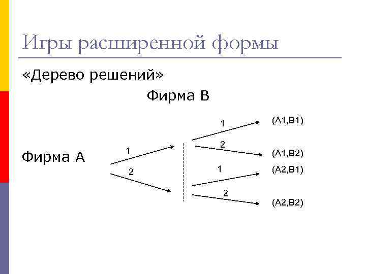 Расширение формы