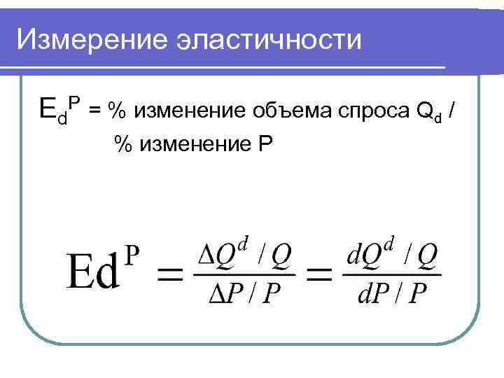 Измерение эластичности Ed. P = % изменение объема спроса Qd / % изменение Р
