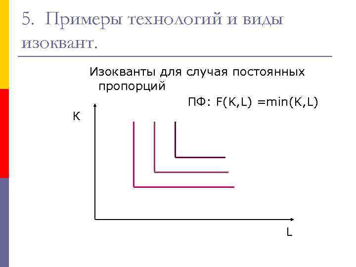 В ряду свойств стандартных изоквант