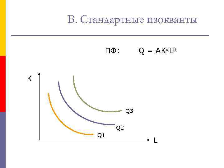 В. Стандартные изокванты ПФ: Q = AK L K Q 3 Q 2 Q