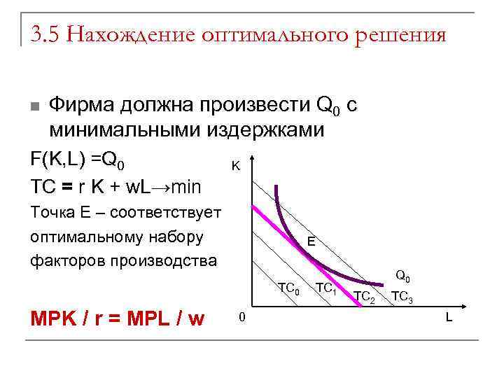 3. 5 Нахождение оптимального решения n Фирма должна произвести Q 0 с минимальными издержками